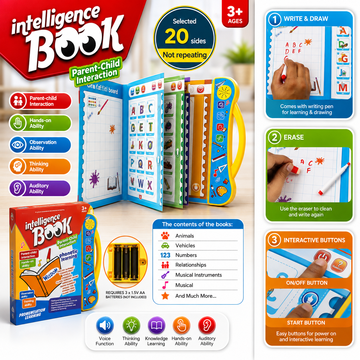 Intelligence Book